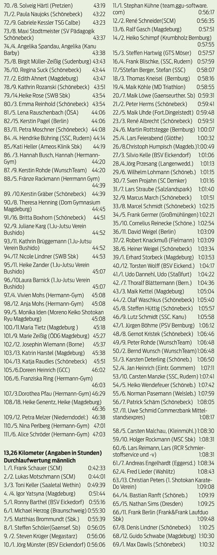 pressebild4